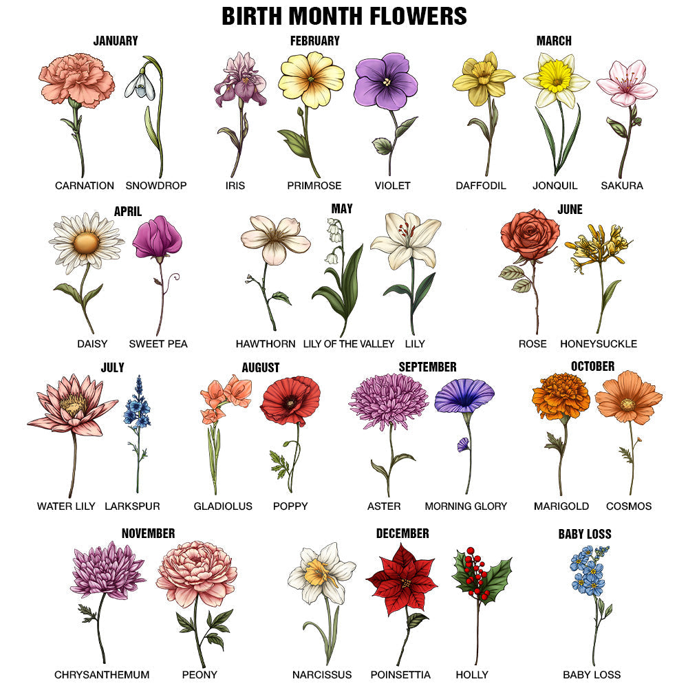 Best Mom Ever We Love You Birth Month Flower - Personalized 3D Led Light Wooden Base